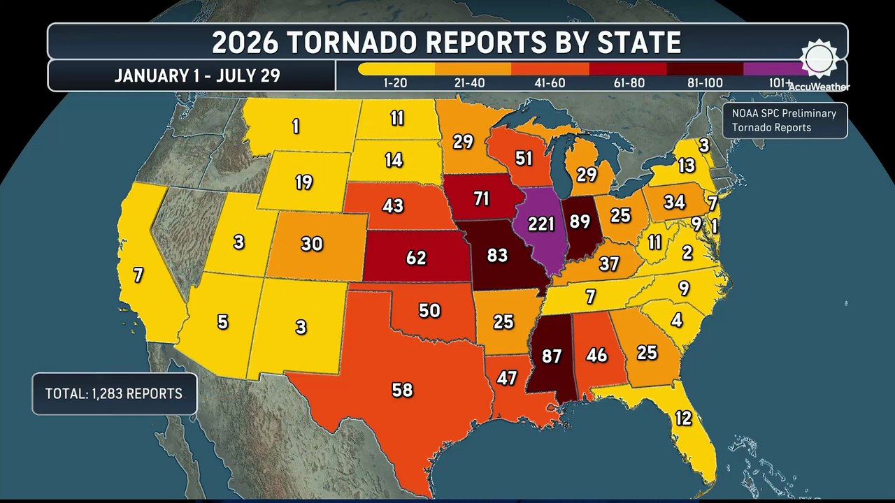 Illinois is shattering tornado records in 2026