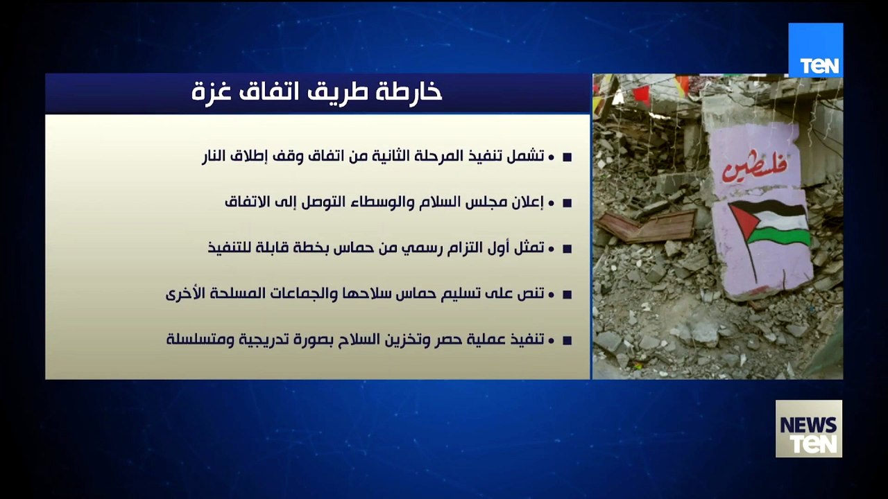 خارطة طريق اتفاق غزة