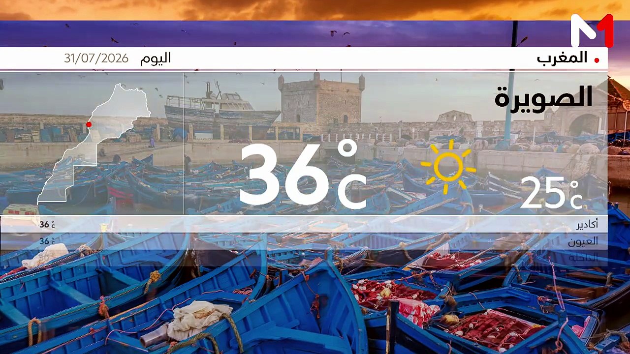 النشرة الجوية - 31/07/2026