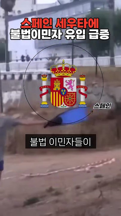 Spanish Territory on High Alert: 2,000 Illegal Immigrants Flood the Border at Once