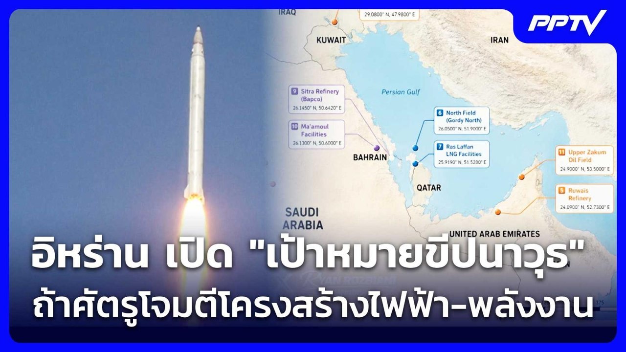 อิหร่าน เปิด "เป้าหมายขีปนาวุธ" ถ้าศัตรูโจมตีโค...