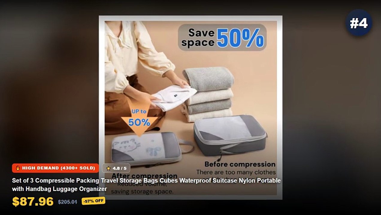 Amazing Compression Packing Cubes For Carry On Only Travel You Need To See