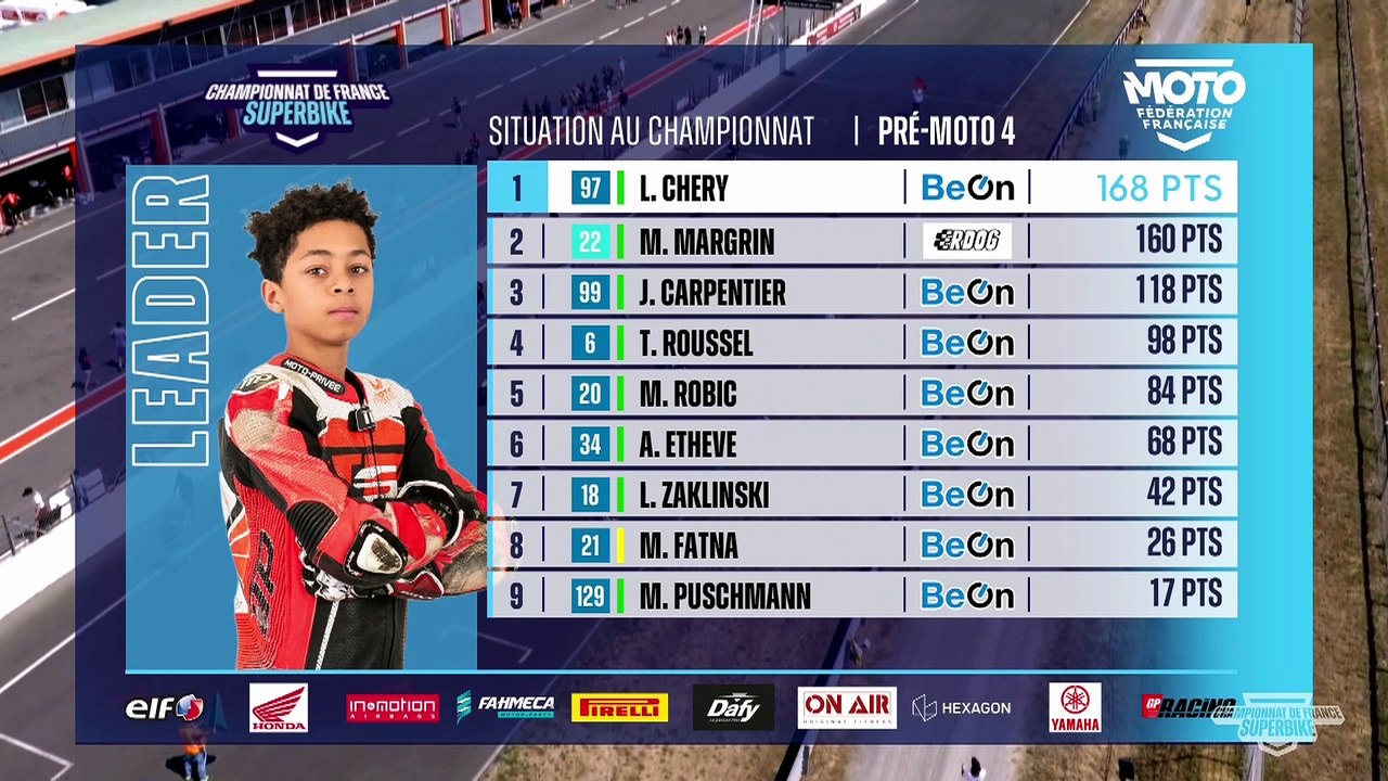 Championnats de France FSBK - Pré-Moto 4 / Moto 5 (course 1) - Le Vigeant