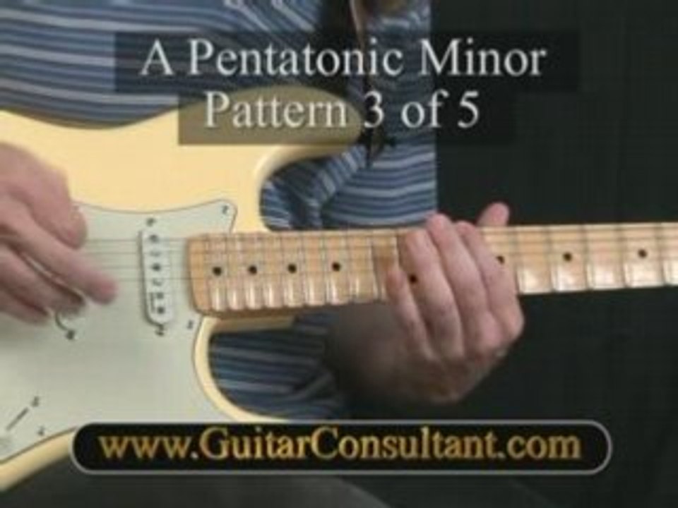 Pentatonic Guitar Scale Lesson 3 Of 5