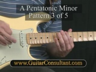 Pentatonic Guitar Scale Lesson 3 Of 5