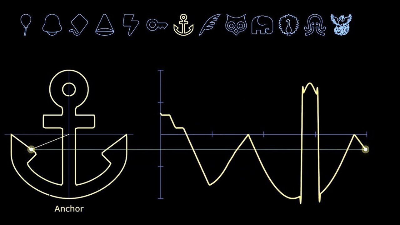 I Turned Ordinary Shapes Into Sound (And It's Mesmerizing)