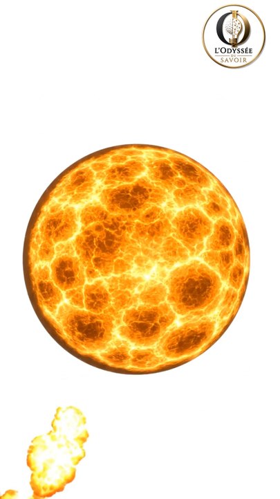 Tu vois le soleil avec environ 8 minutes de retard