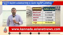 KRS Dam Water Inflow Increases:  24 ಗಂಟೆಯಲ್ಲಿ ಕಾವೇರಿ ಜಲಾಶಯಗಳಿಗೆ 50 ಟಿಎಂಸಿ ನೀರು ಹೆಚ್ಚಳ | Suvarna News