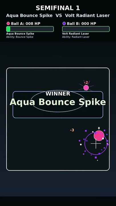 Aqua Bounce Spike vs Aqua Thunder Spear | Marble Race Physics Simulation Tournament | Frost Rumble Focus