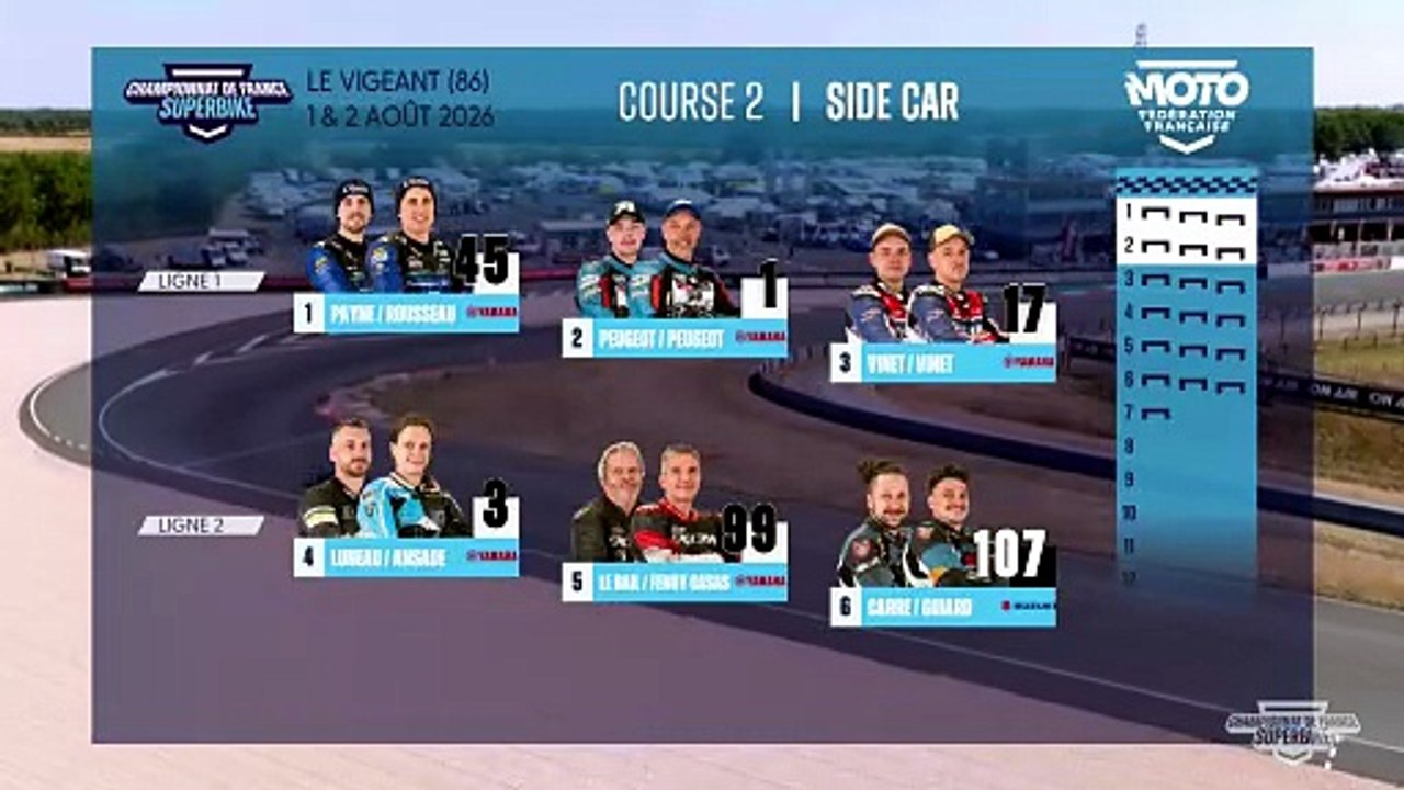 Championnats de France FSBK - Side Car (course 2) - Le Vigeant