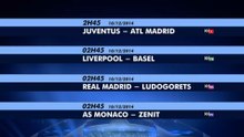 Lượt Trận Cuối Vòng Bảng UEFA Champions League 2014/15 | Trailer trên các kênh K+
