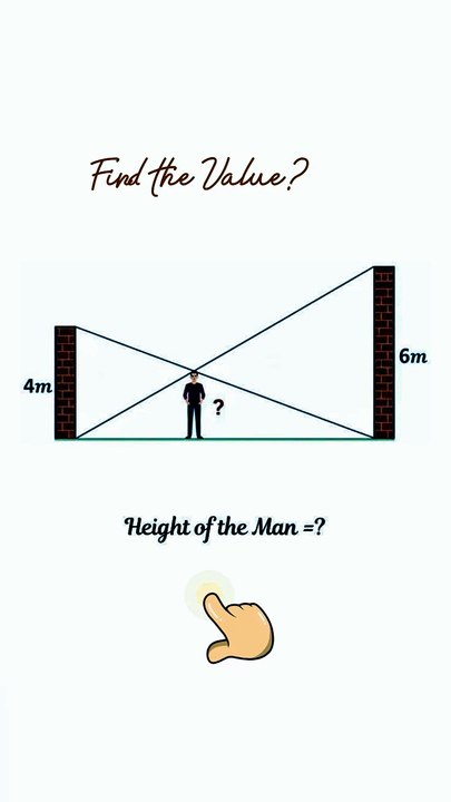Find the standing man's height.