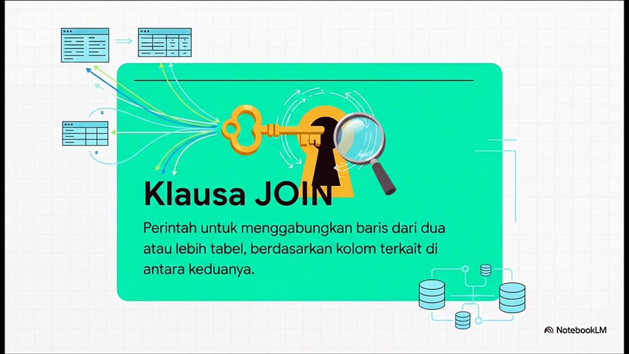 Cara Kerja SQL JOIN dalam Database