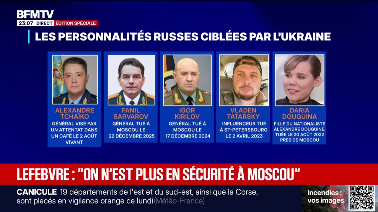 Fanil Sarvarov, Igor Kirilov, Daria Douguina ... Les personnalités russes ciblées par l'Ukraine