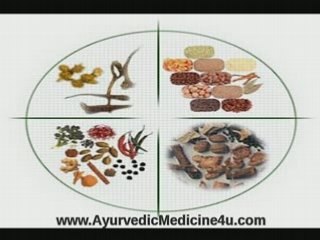 All About Ayurvedic Medicine & Tumeric