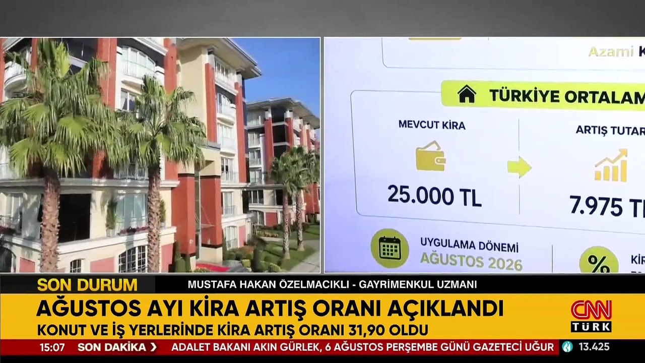 AĞUSTOS AYI KİRA ARTIŞ ORANI 2026: Ağustos ayı...