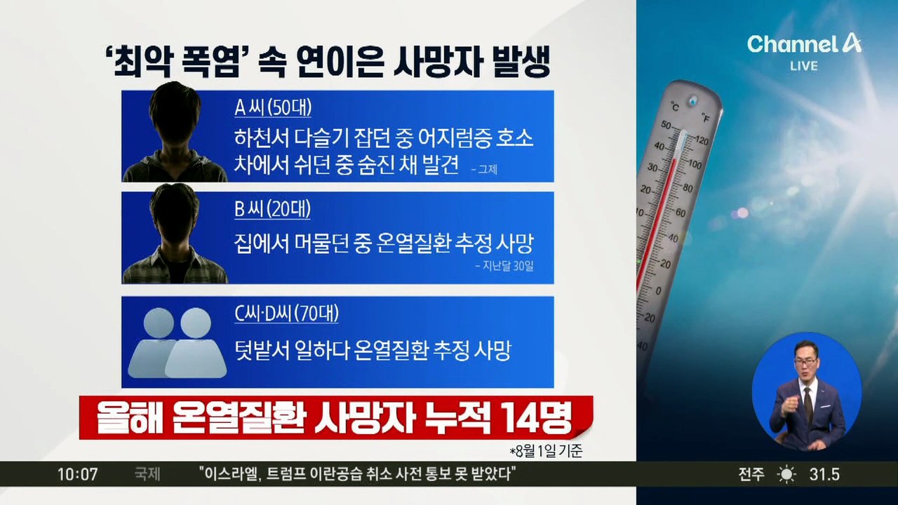 [돌직구 강력반]‘최악 폭염’ 속 연이은 사망자 발생