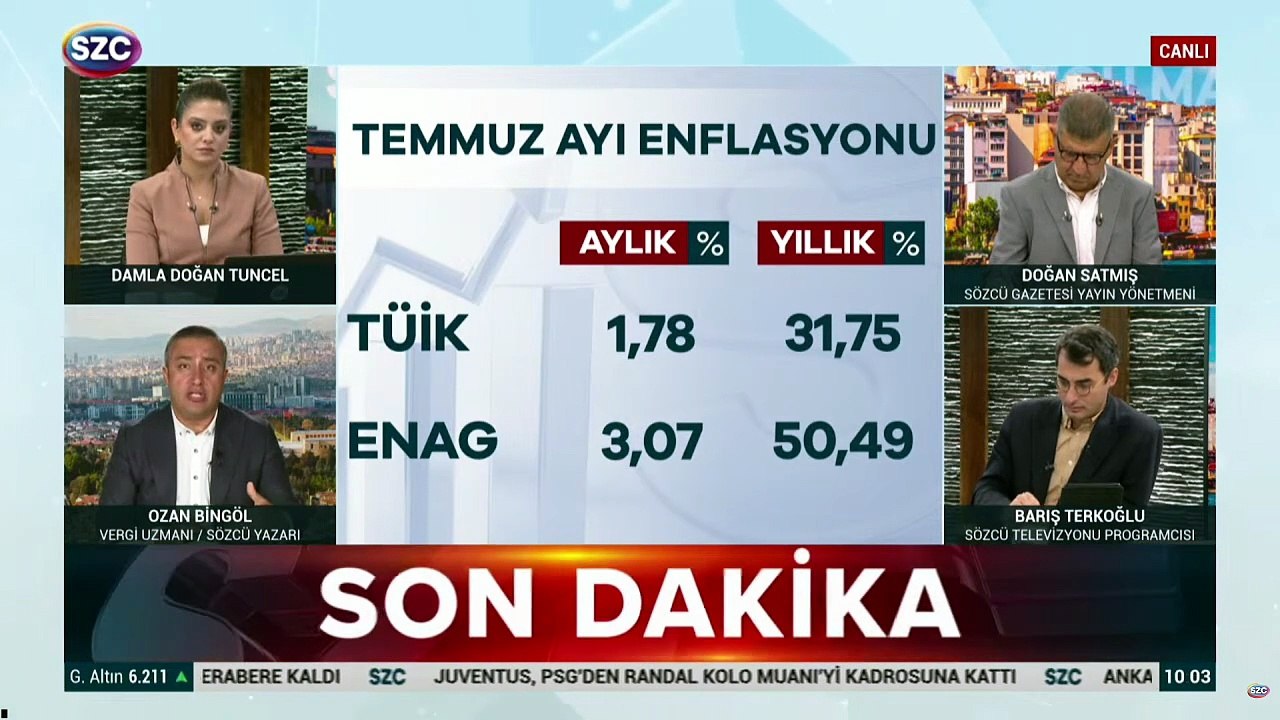 Temmuz ayı enflasyonu belli oldu