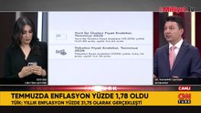 Enflasyon rakamları belli oldu