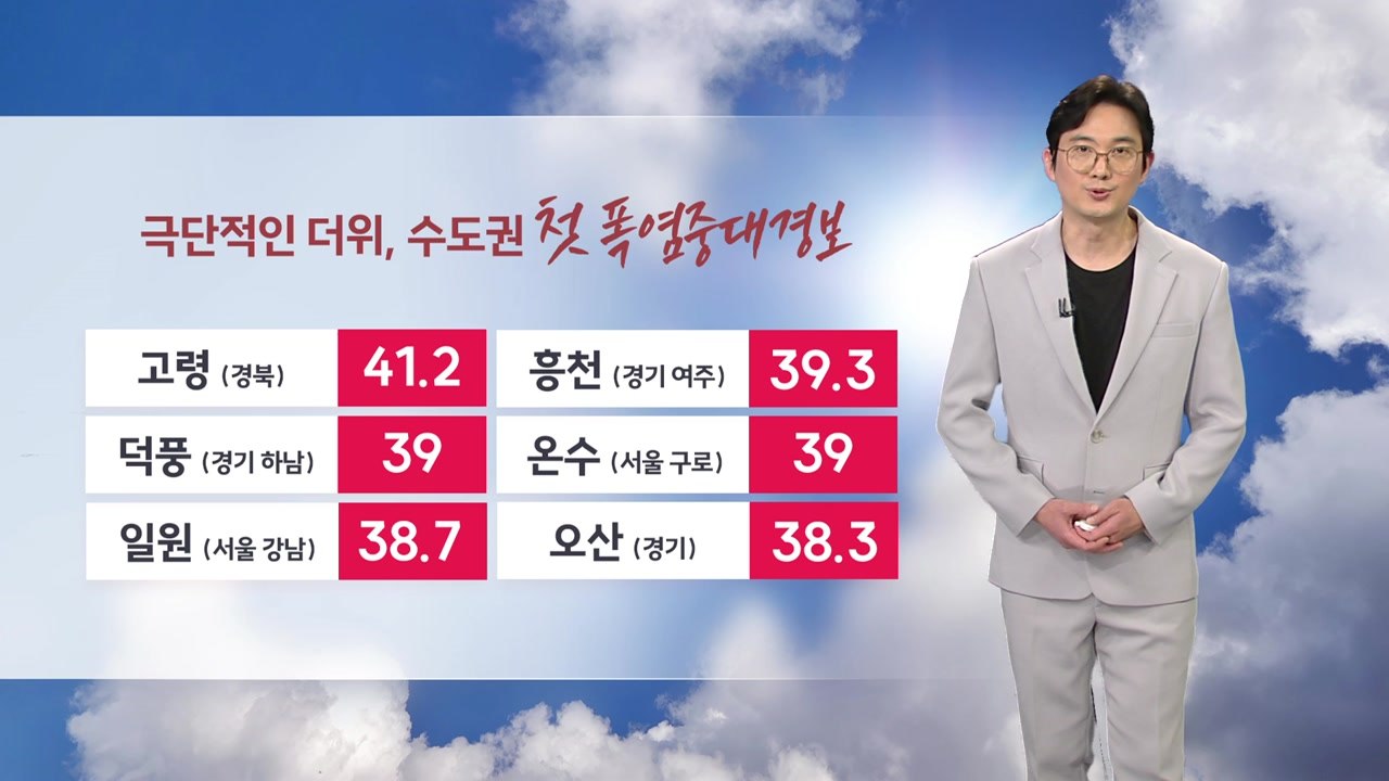 [날씨] 극단적인 더위...수도권 첫 폭염중대경보 / YTN