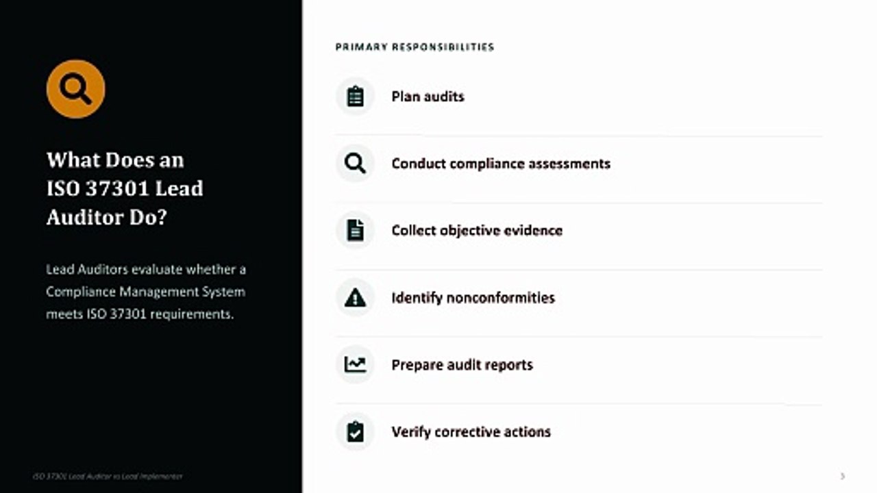 SO 37301 Lead Auditor vs Lead Implementer: Key Differences Explained