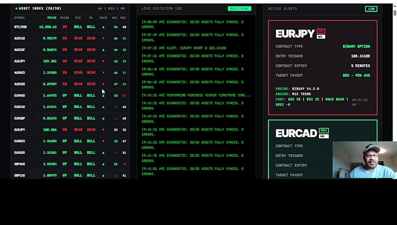 Binary Options Brokers Are PANICKING! This Binary Quant Engine Destroys Binary Options 🤯