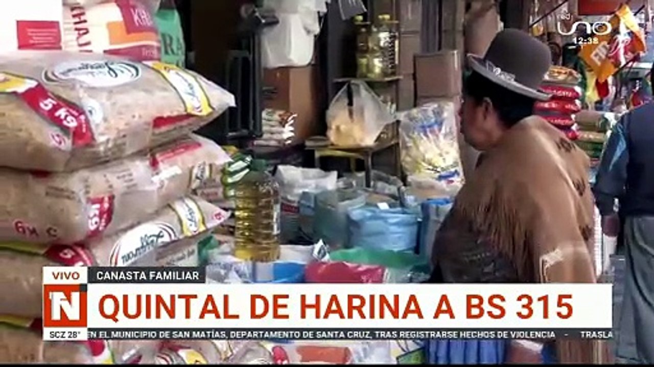 productos de la canasta familiar