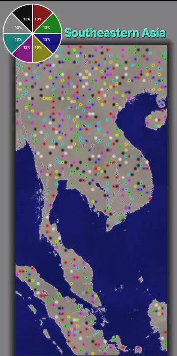 Southeastern Asia