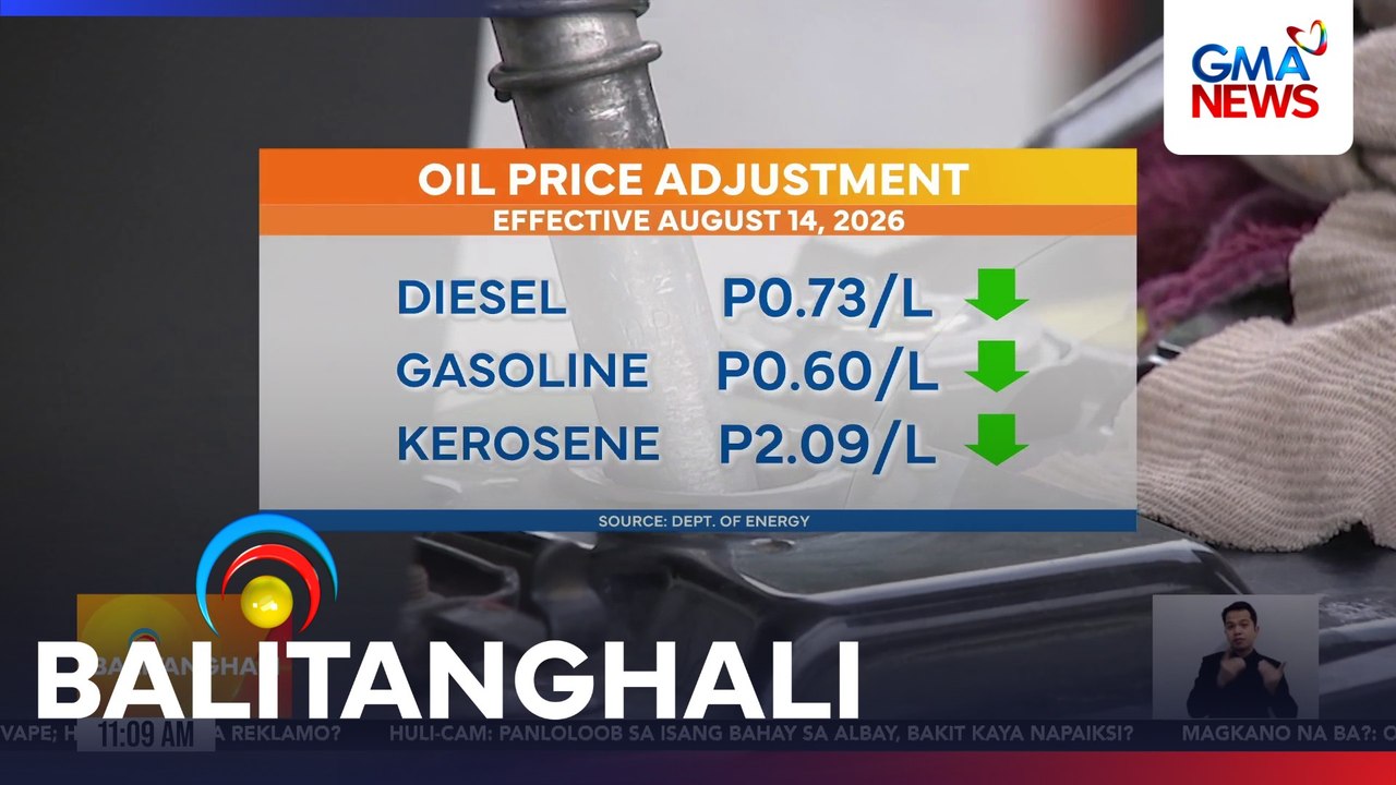 Oil price adjustment (effective August 14, 2026) | Balitanghali