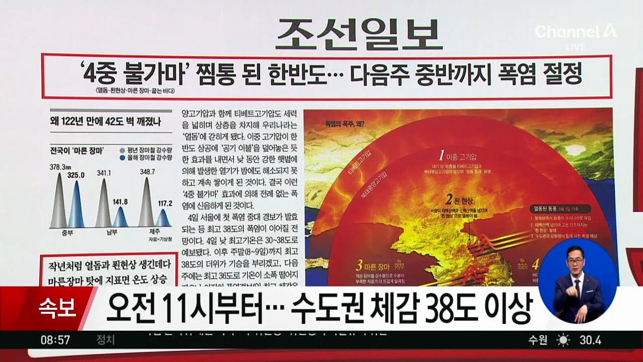 김진의 돌직구쇼 – 8월 4일 신문브리핑