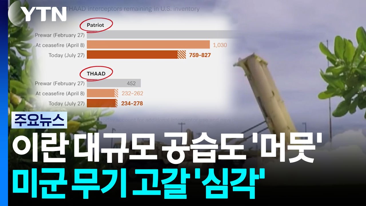 이란 대규모 공습도 '머뭇'...미군 무기 고갈 '심각' / YTN