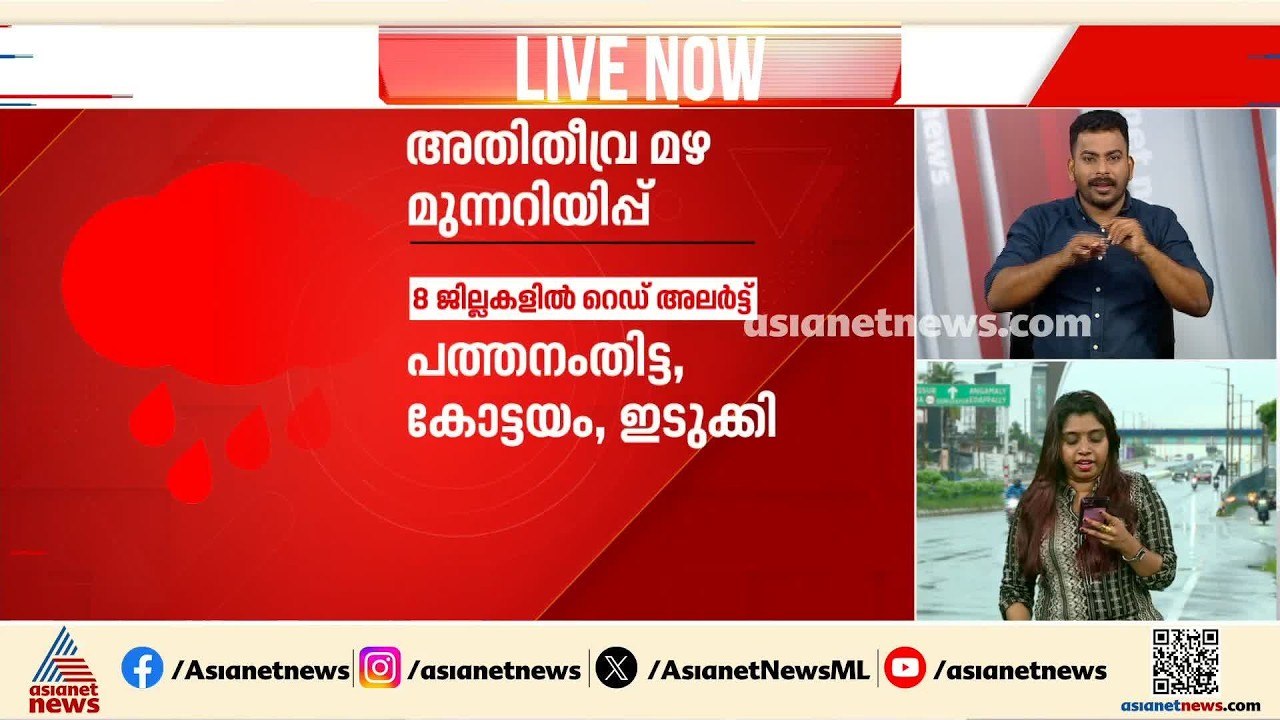 സംസ്ഥാനത്ത് വീണ്ടും റെഡ് അലർട്ട്; എട്ട് ജില്ലകള...