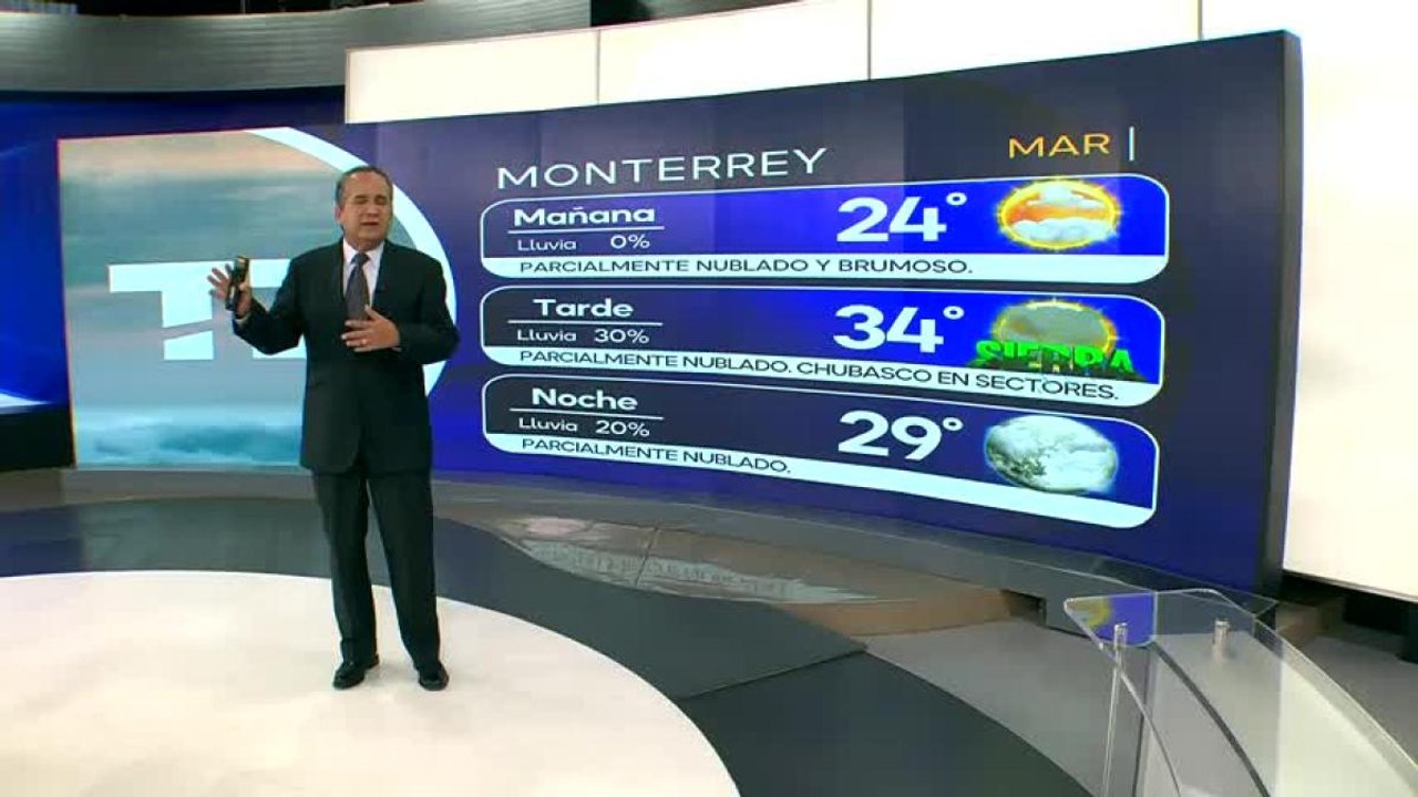 Pronóstico del tiempo para Monterrey, con Abimael Salas - 04 de agosto 2026