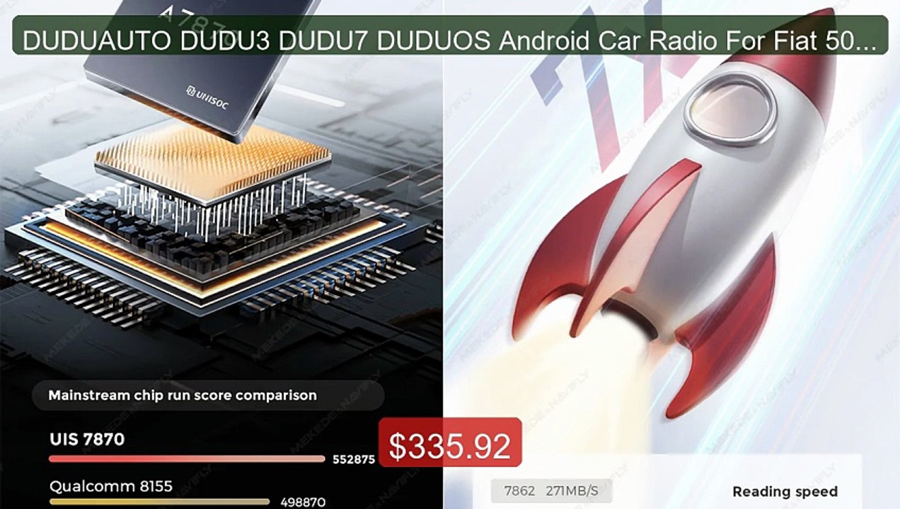 DUDUAUTO DUDU3 DUDU7 DUDUOS Android Car Radio For Fiat 500 50... -- Amazing Value 2026 | Must Have!