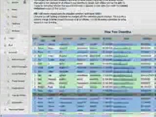 Work at Home FREE - Make Money Online PROOF !