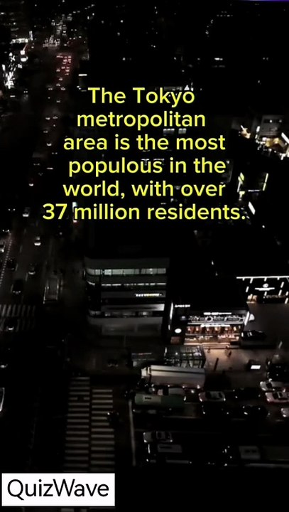 Which City is the Most Populous in the World? | Geography Quiz