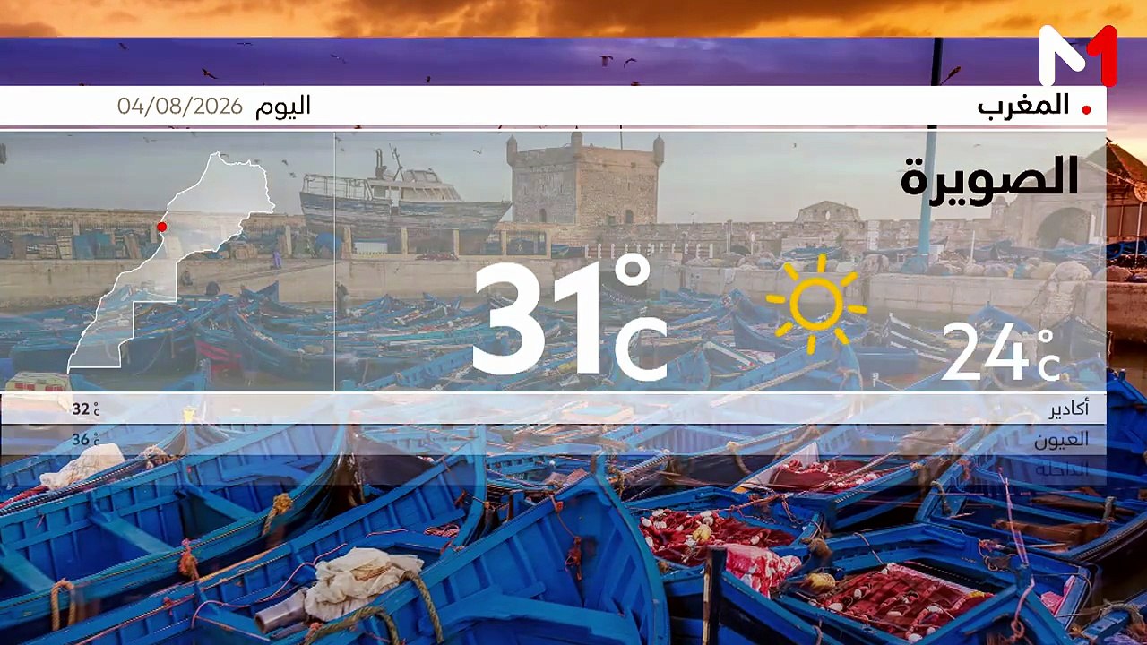 النشرة الجوية - 04/08/2026