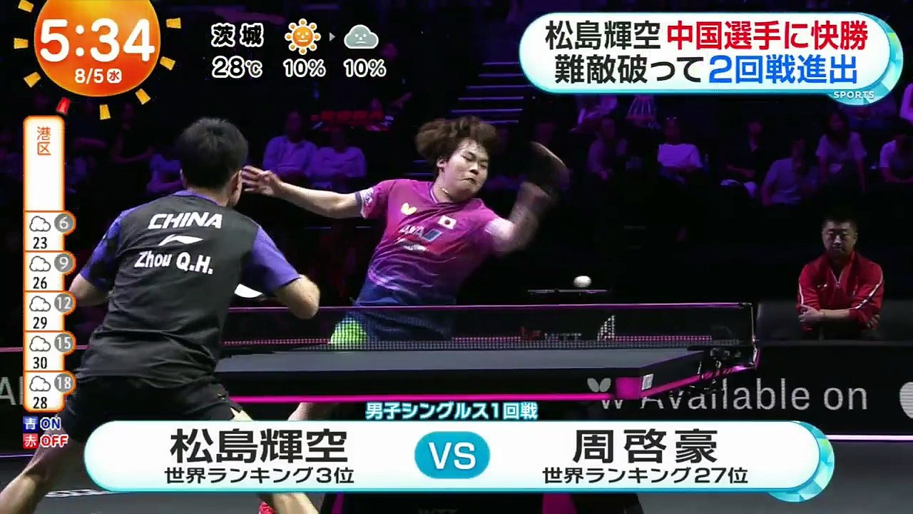 めざましテレビ  動画　2026年8月5日 バラエティ 動画 倉庫  8tsu