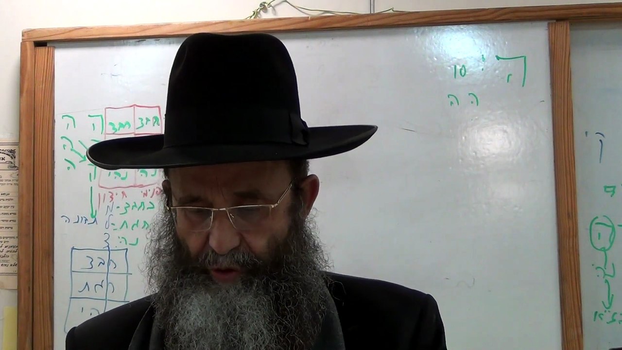 שיעור ח' בסדרת שיעורים מתוך הספר "מבוא שערים" מפי כבוד הרה"ג יצחק חלימי