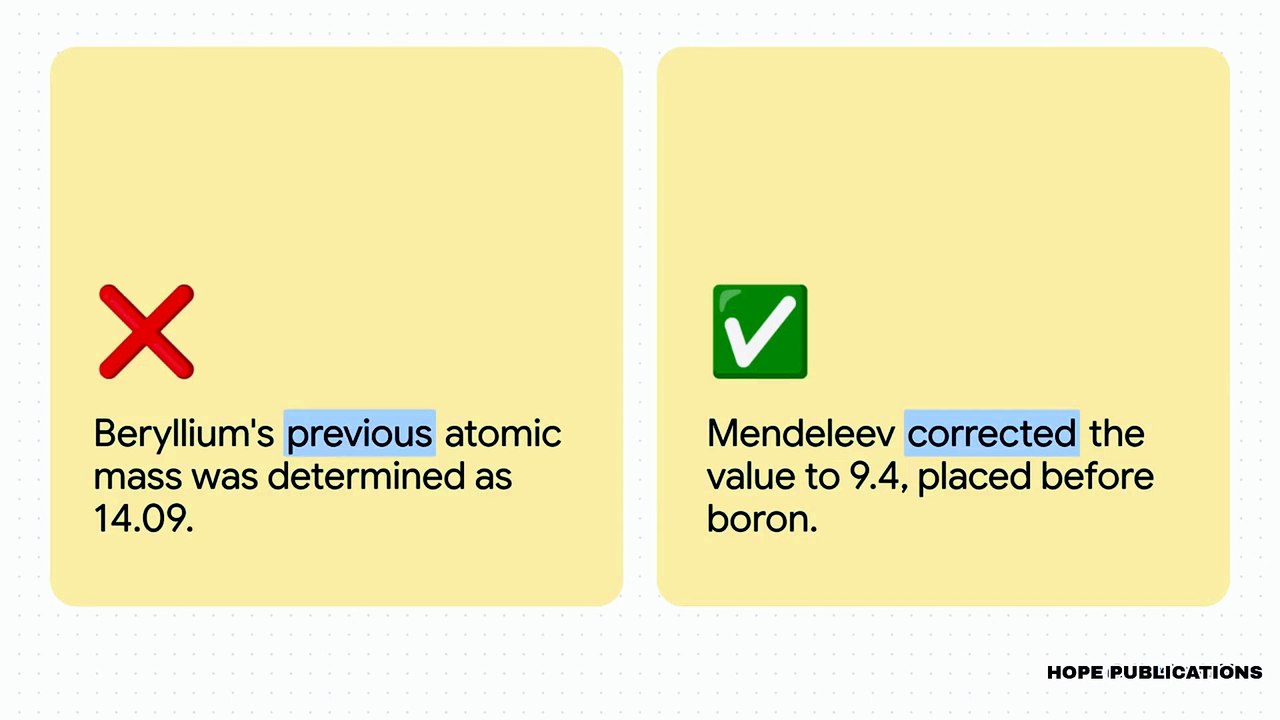 2 Merits of Mendeleev’s periodic table