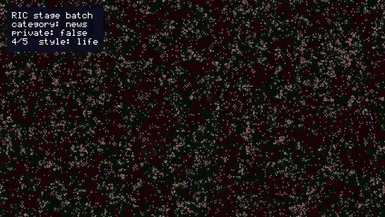 RIC x5tljqm QA-T12327