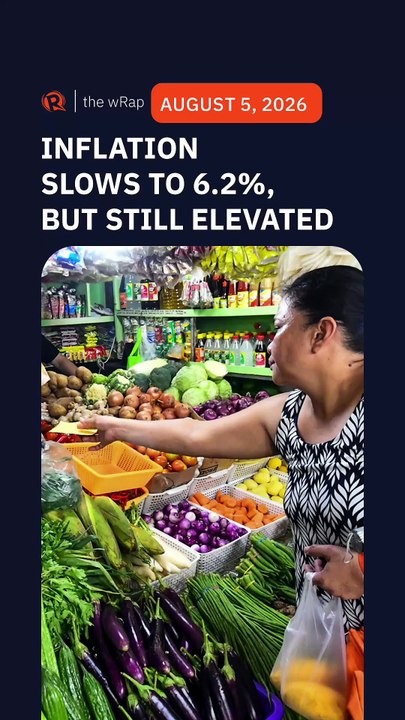 Inflation eases to 6.2% in July 2026, but still elevated