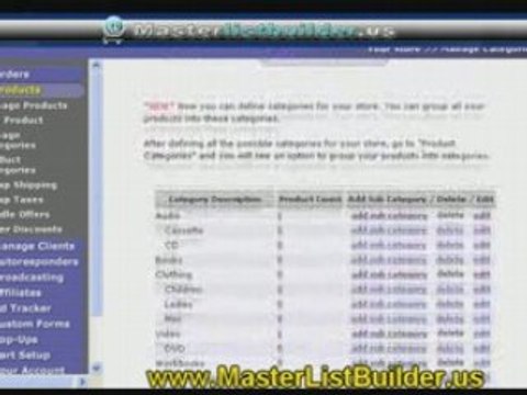 Online Business Optimization Requires Organizing Products