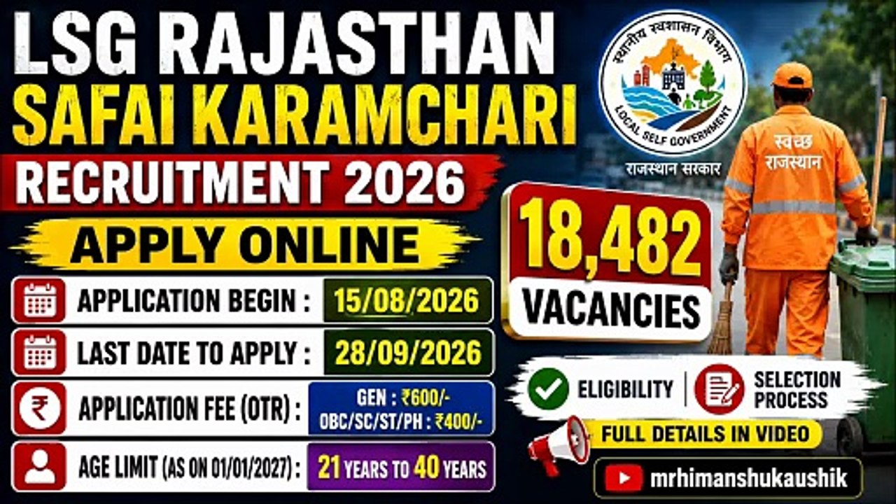LSG Rajasthan Safai Karamchari Recruitment 2026...