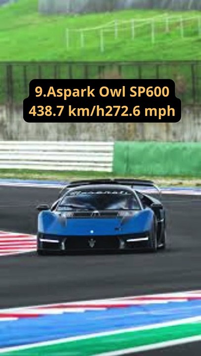 Top 10 Fastest Car in the World 2025