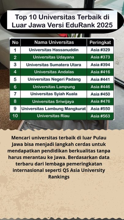 top 10 universitas terbaik di luar jawa