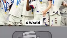 ​Frauen-Weltmeister fordert Männer-Team heraus: Das schockierende Ergebnis! ​