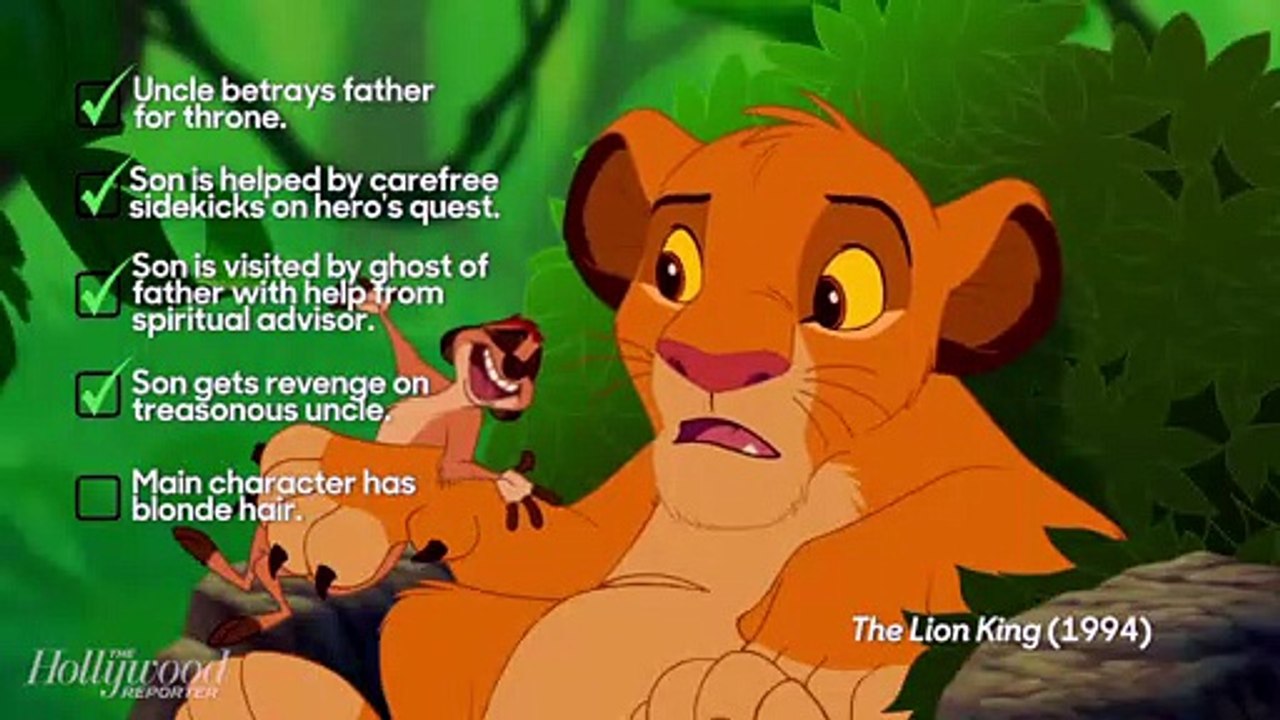 'The Lion King': Why Disney Remakes Work | Heat...
