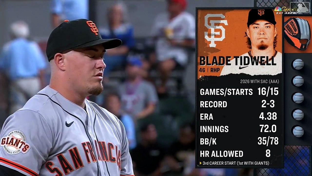 8/4/26 SF Giants: Giants @ Rangers (8/4/26)