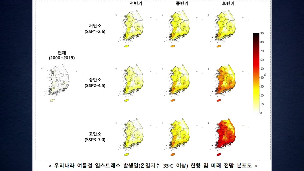 치솟는 온열지수...전국 80% '평지 걷기'도 힘들어진다 / YTN